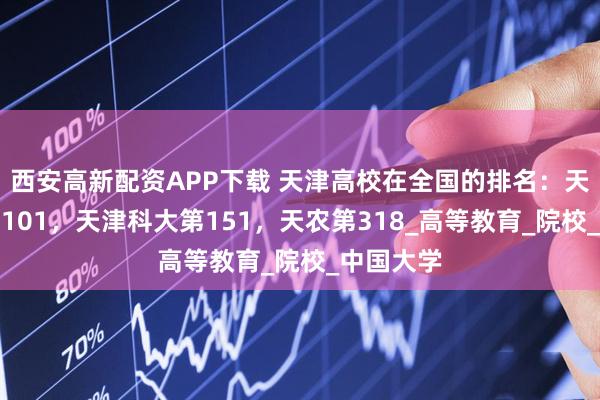 西安高新配资APP下载 天津高校在全国的排名：天津医大第101，天津科大第151，天农第318_高等教育_院校_中国大学